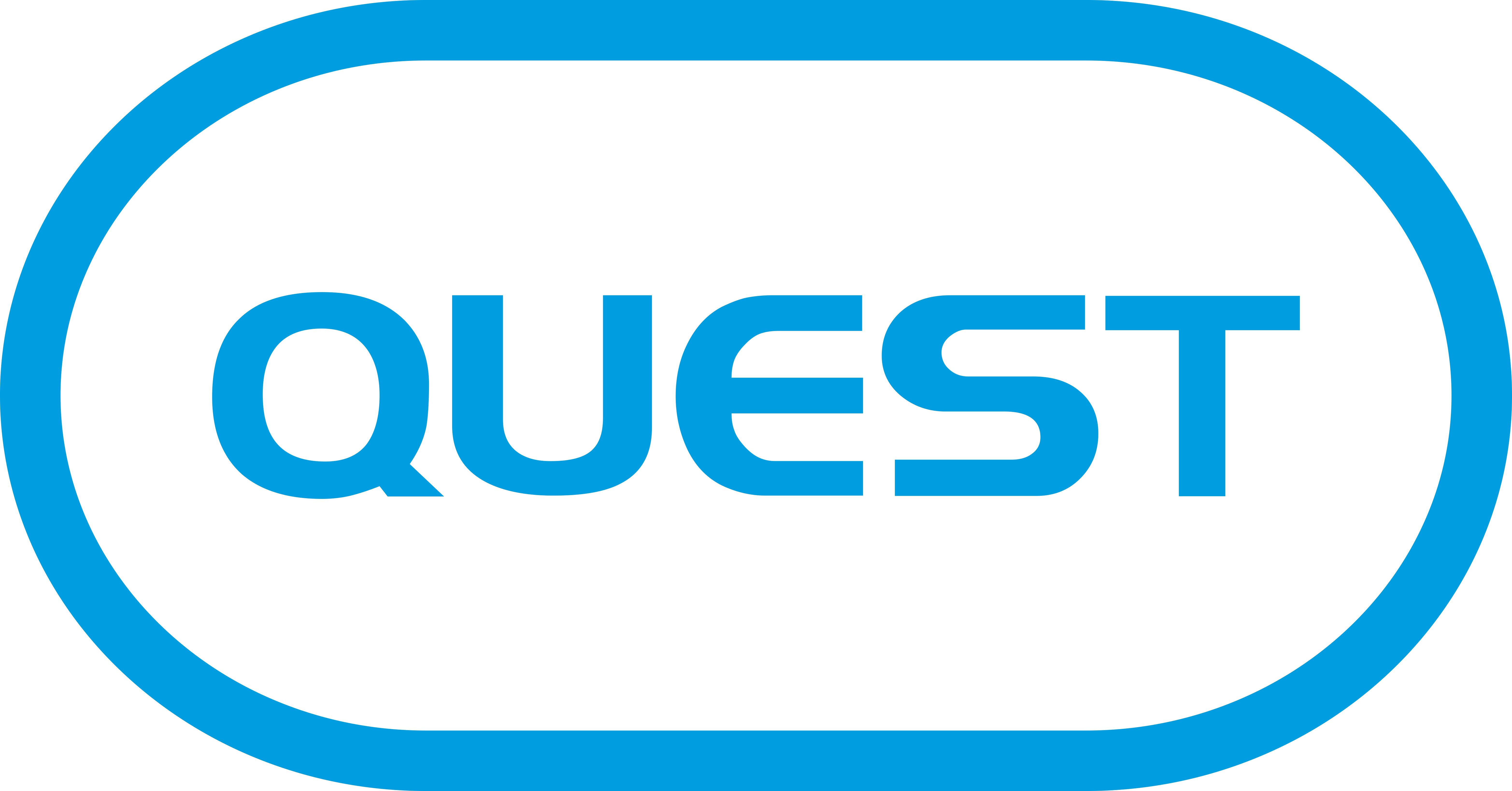 Quest Personal Care Global Ltd